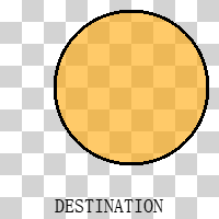 destination_t